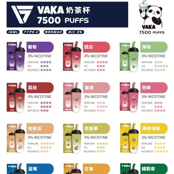 vaka7500口 奶茶杯電子煙 奶茶杯拋棄式7500口