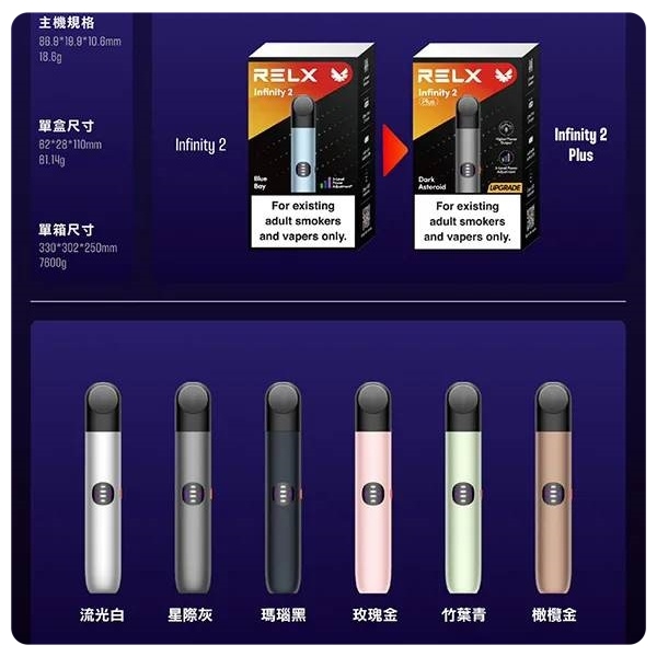 RELX主機 悅刻6代電子煙煙桿 正品現貨 適用RELX6代